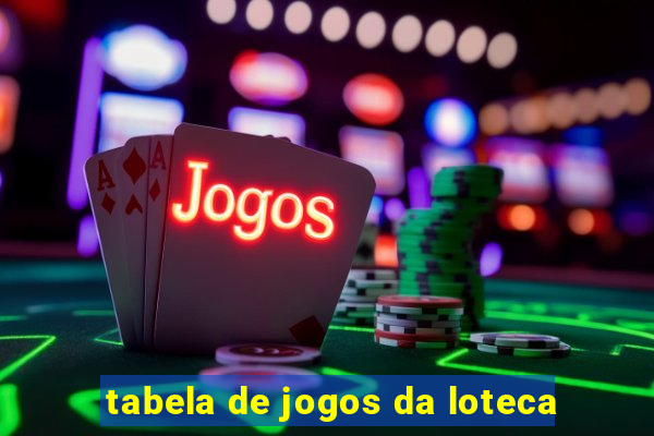 tabela de jogos da loteca